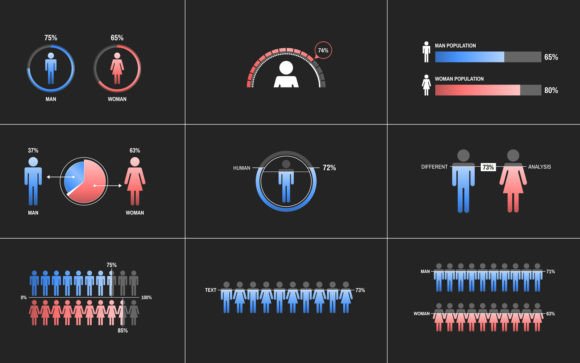 Download People &amp; Human Infographic After Effects - Effects Collection